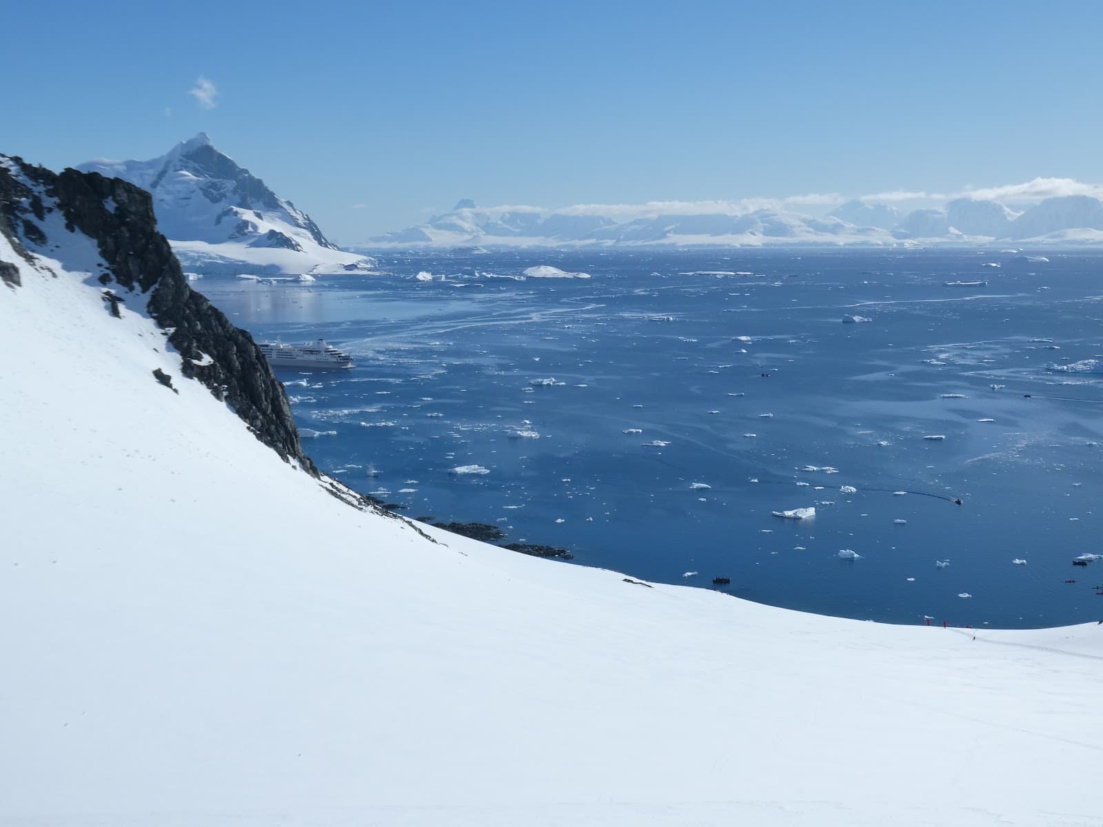 Antarctica Cruise Route