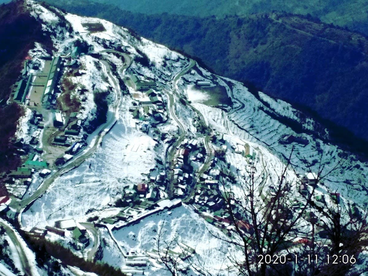 Sikkim
