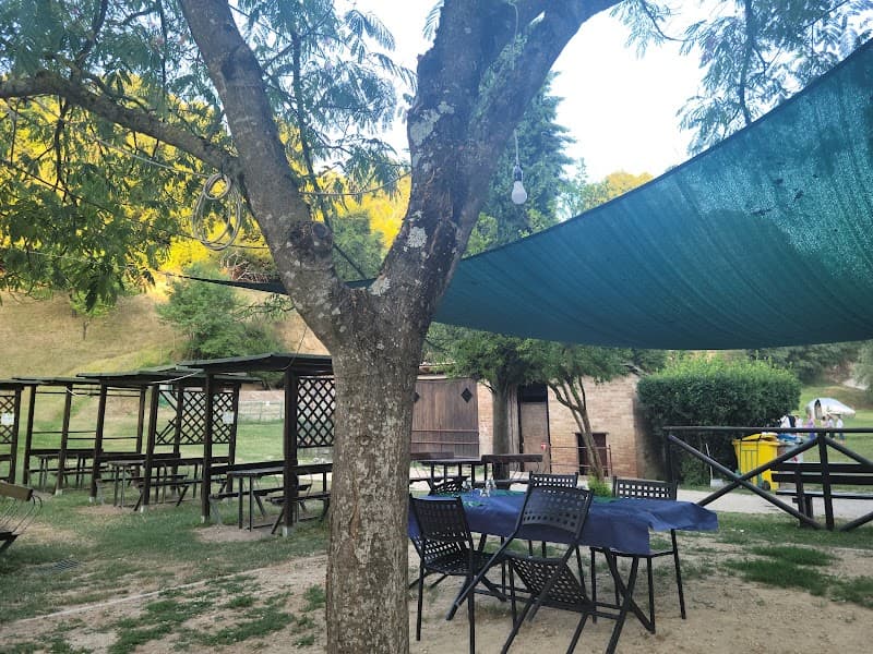 Botanical Garden Orto de' Pecci