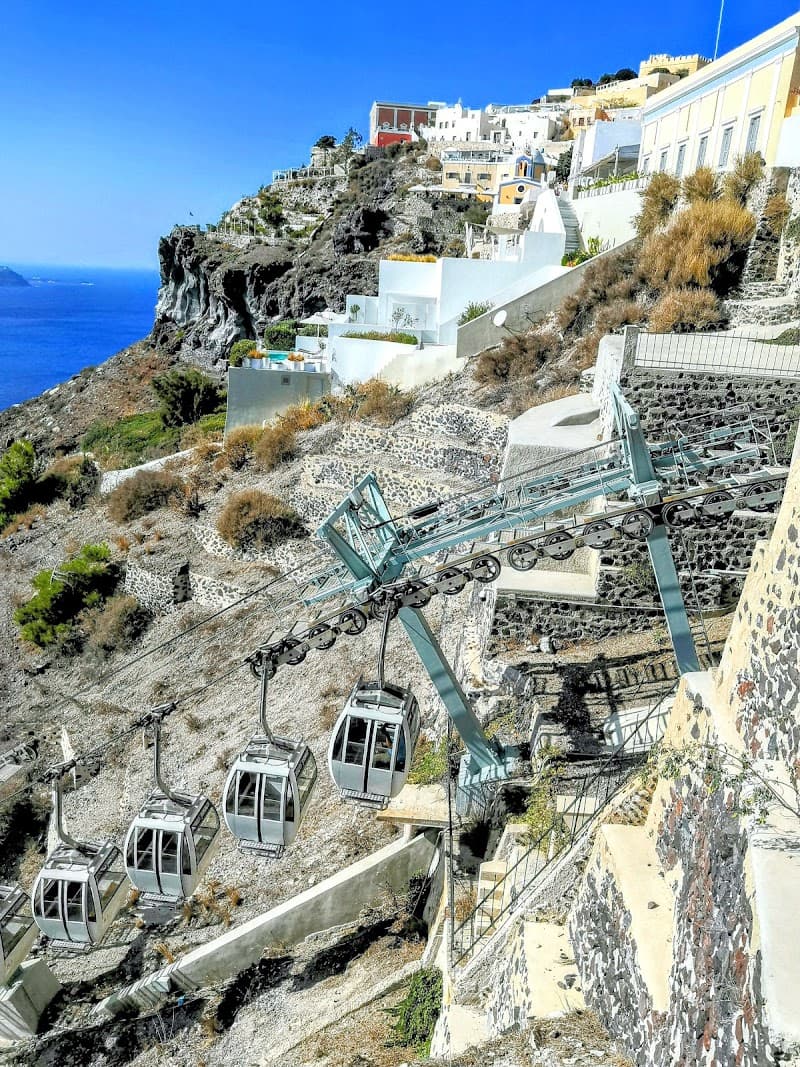 Cable Car Fira–Old Port Ride