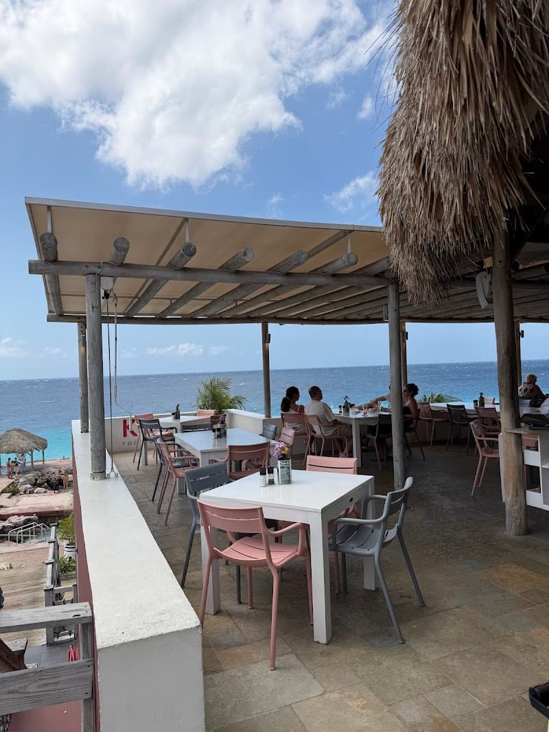 Karakter Curaçao