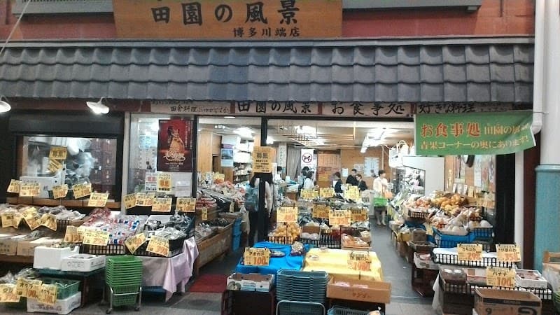 Kawabatadori Shopping Street