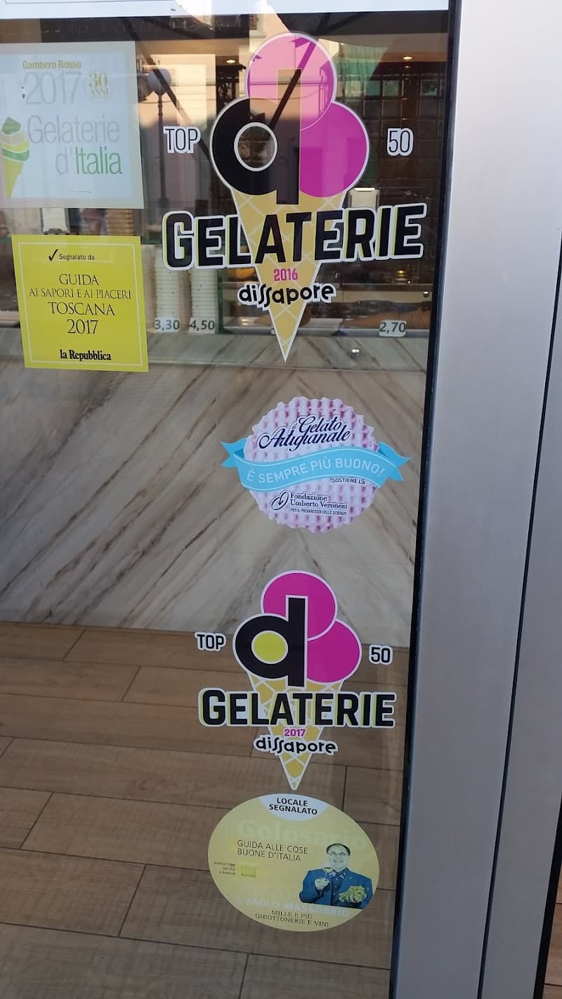Laboratorio del Gelato